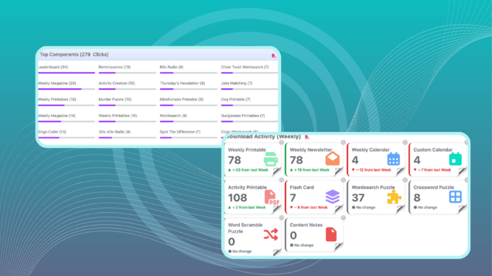 Usage & behaviour tracking